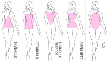 BRASILEIRAS TÊM CORPO RETANGULAR, EM SUA MAIORIA.